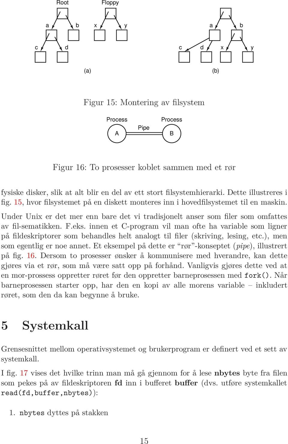 Under Unix er det mer enn bare det vi tradisjonelt anser som filer som omfattes av fil-sematikken. F.eks.