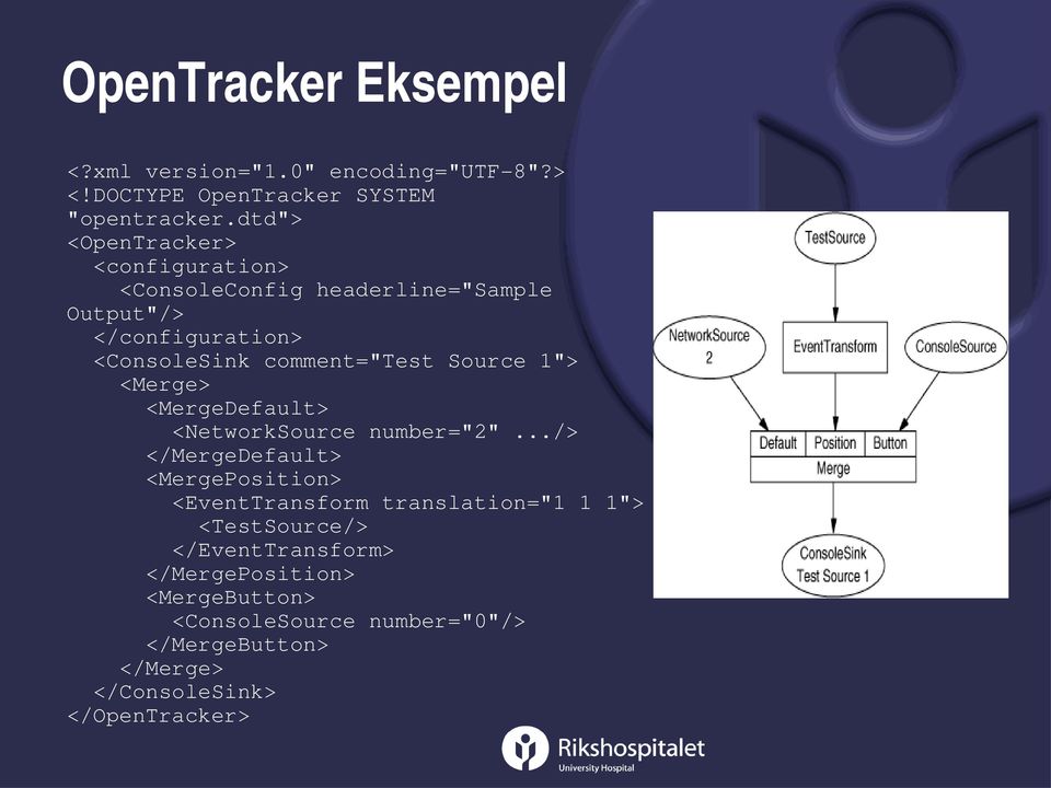 Source 1"> <Merge> <MergeDefault> <NetworkSource number="2".