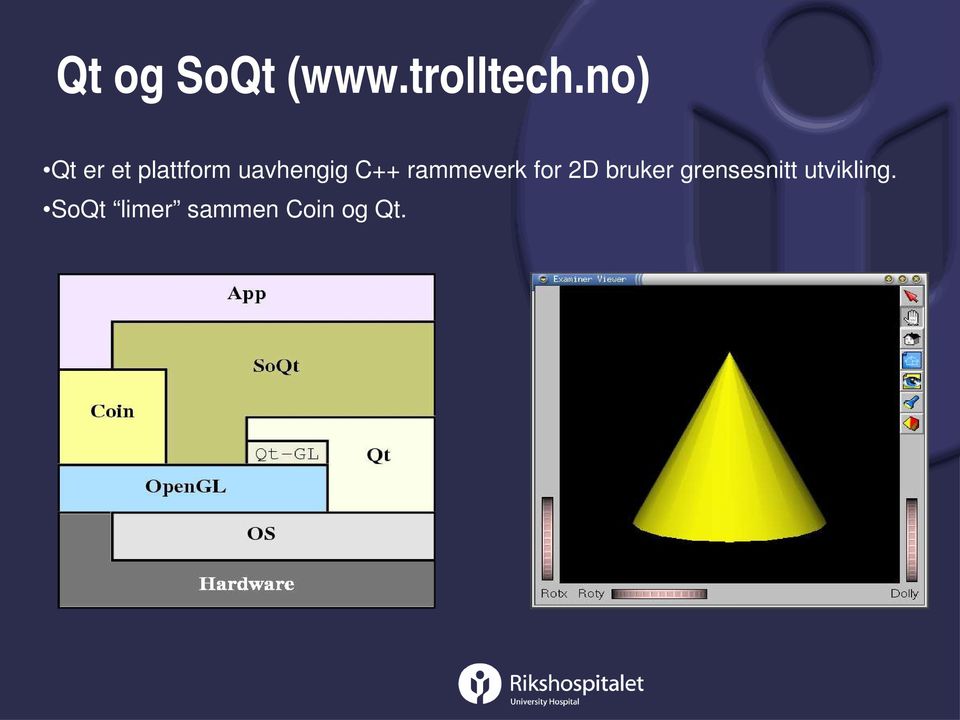 C++ rammeverk for 2D bruker