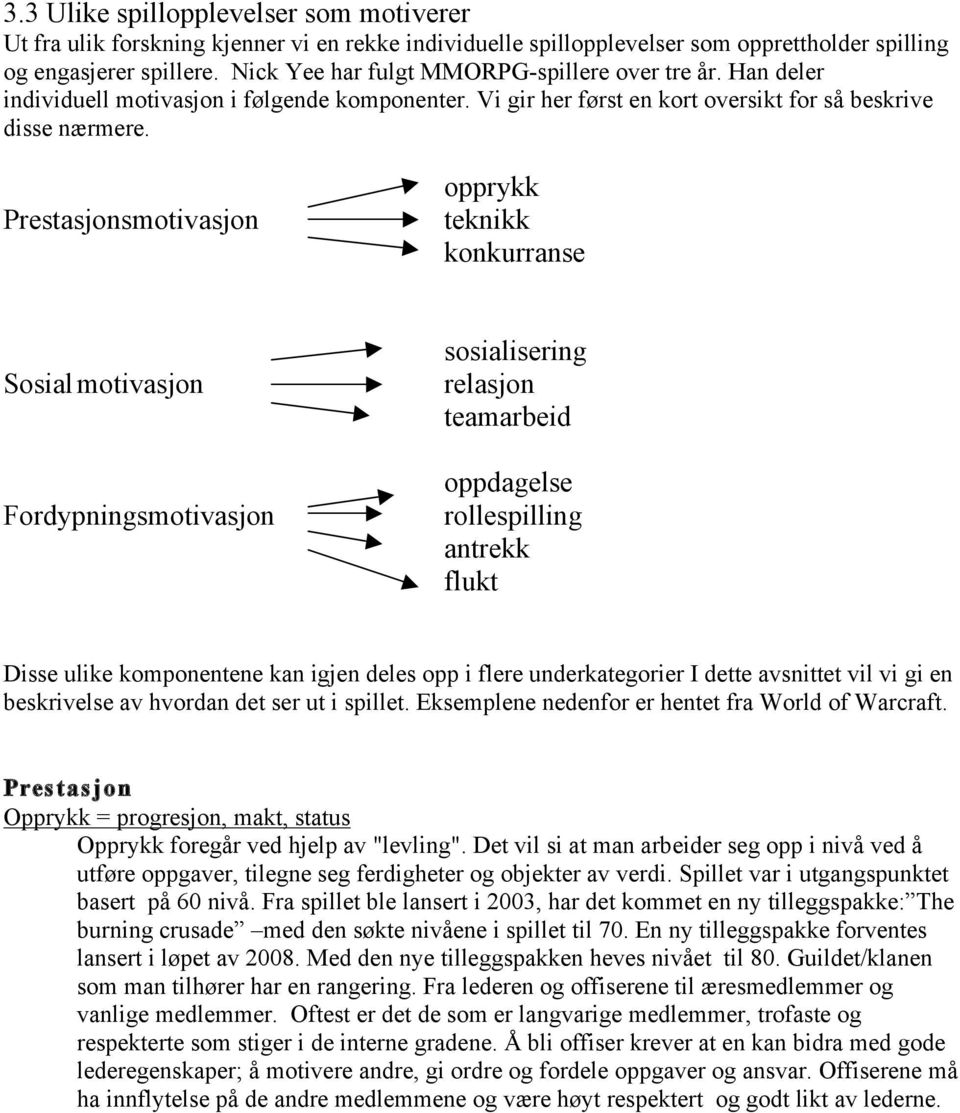 Prestasjonsmotivasjon opprykk teknikk konkurranse Sosial motivasjon Fordypningsmotivasjon sosialisering relasjon teamarbeid oppdagelse rollespilling antrekk flukt Disse ulike komponentene kan igjen