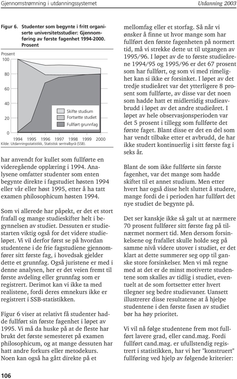 Statistisk sentralbyrå (SSB). 2000 har anvendt for kullet som fullførte en videregående opplæring i 1994.