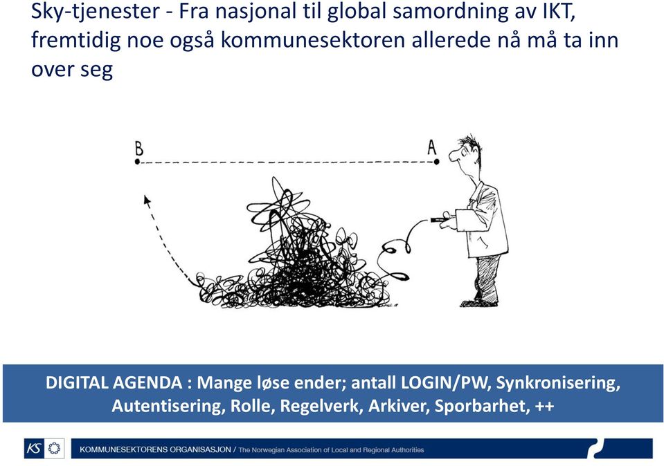 seg DIGITAL AGENDA : Mange løse ender; antall LOGIN/PW,