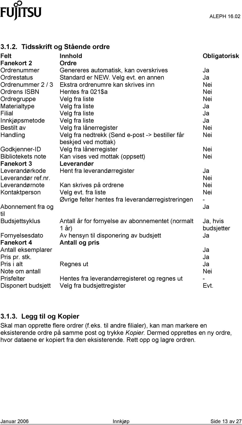 Innkjøpsmetode Velg fra liste Ja Bestilt av Velg fra lånerregister Nei Handling Velg fra nedtrekk (Send e-post -> bestiller får Nei beskjed ved mottak) Godkjenner-ID Velg fra lånerregister Nei