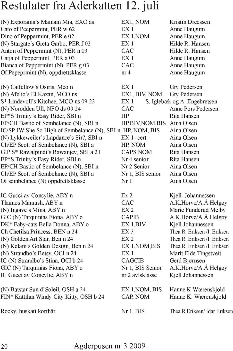 1 Hilde R. Hansen Anton of Peppermint (N), PER n 03 CAC Hilde R.