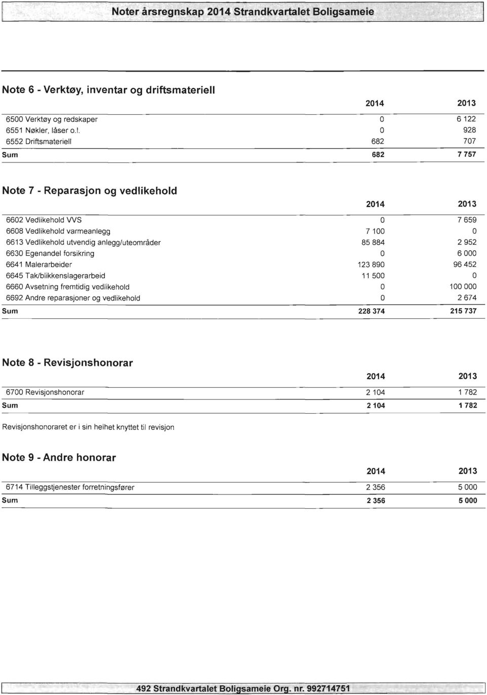 r, l6ser o.l. 6552 Driftsmateriell 682 6 122 928 77 7 757 Note 7 - Reparasion og vedlikehold 214 213 662 Vedlikehold WS 668 Vedlikehold varmeanlegg 6613 Vedlikehold utuendig