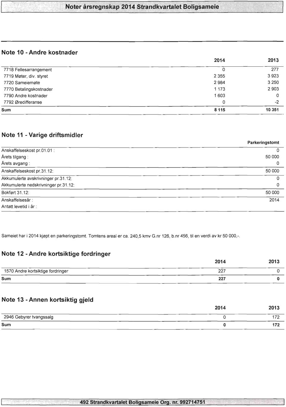 Anskaffelseskost pr.1.1 Arets tilgang 5 : Arets avgang : Anskaffelseskost pr.31. 12 5 Akkumulerte avskrivninger pr.31.12 Akkumulerte nedskrivninger pr.31.12'. Bokfart31.