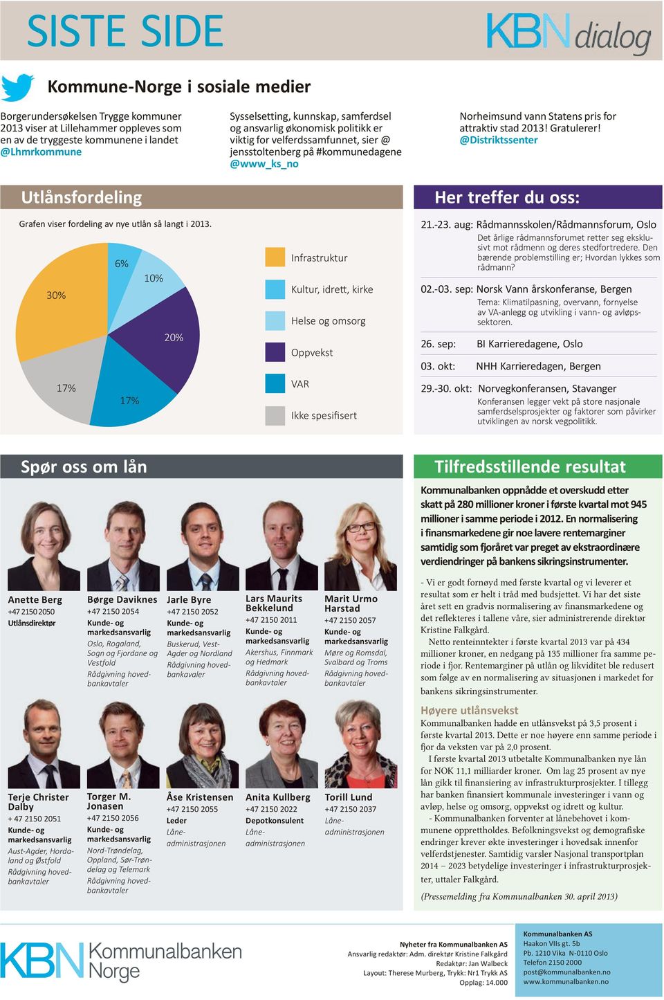 @Distriktssenter Utlånsfordeling Her treffer du oss: Grafen viser fordeling av nye utlån så langt i 2013.