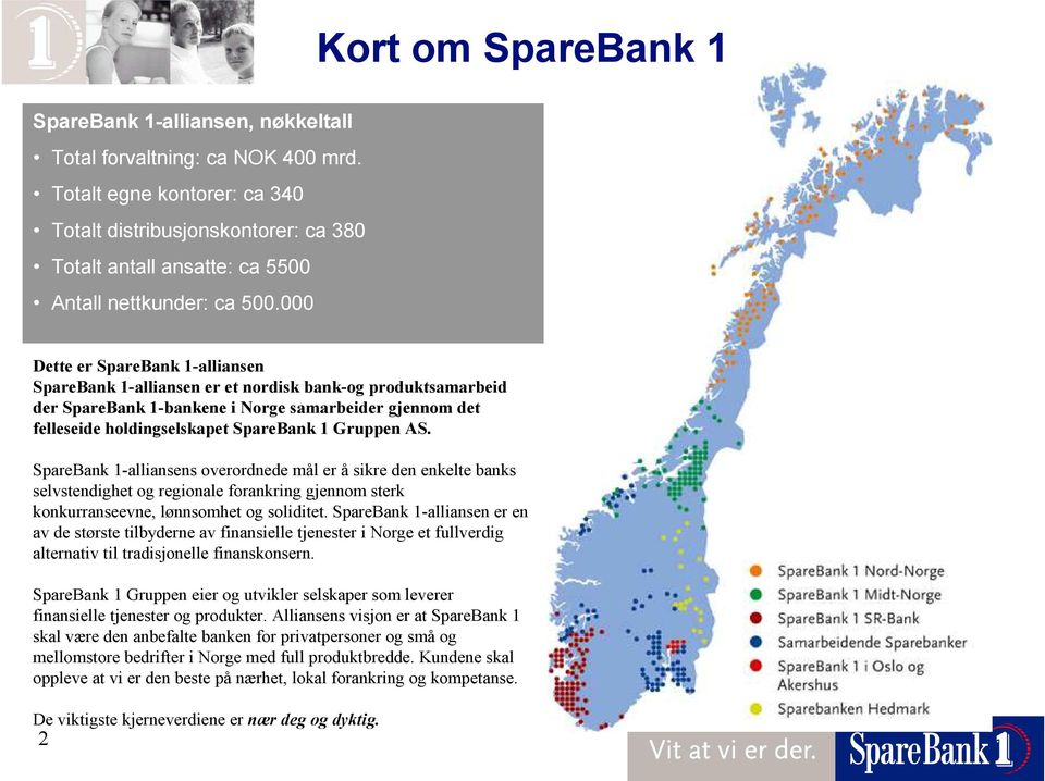 000 Dette er SpareBank 1-alliansen SpareBank 1-alliansen er et nordisk bank-og produktsamarbeid der SpareBank 1-bankene i Norge samarbeider gjennom det felleseide holdingselskapet SpareBank 1 Gruppen