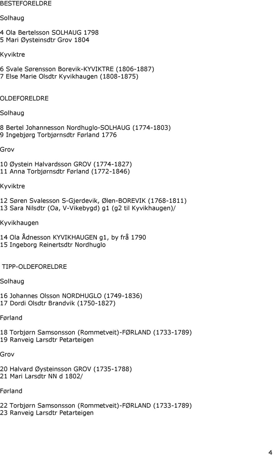 Søren Svalesson S-Gjerdevik, Ølen-BOREVIK (1768-1811) 13 Sara Nilsdtr (Oa, V-Vikebygd) g1 (g2 til Kyvikhaugen)/ Kyvikhaugen 14 Ola Ådnesson KYVIKHAUGEN g1, by frå 1790 15 Ingeborg Reinertsdtr