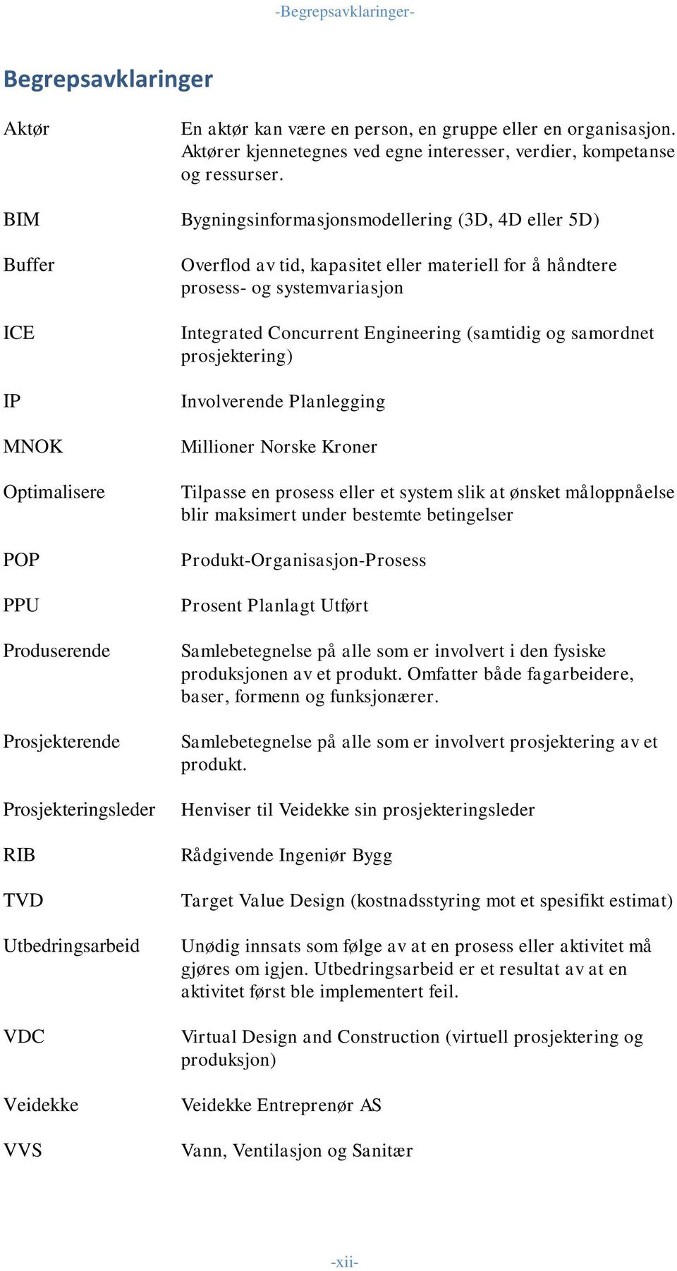 tid, kapasitet eller materiell for å håndtere prosess- og systemvariasjon Integrated Concurrent Engineering (samtidig og samordnet prosjektering) Involverende Planlegging Millioner Norske Kroner