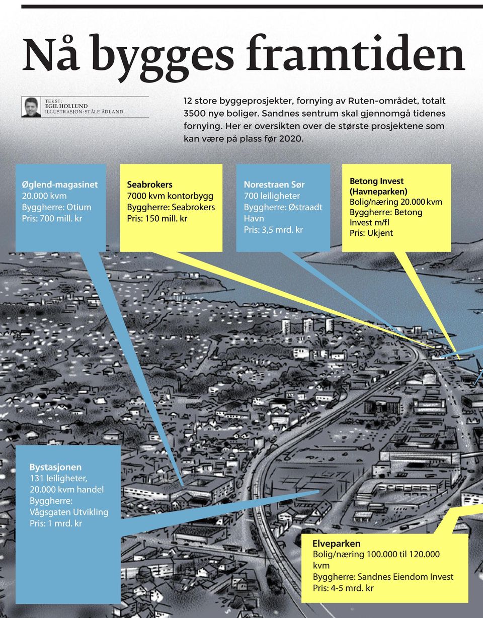 Sandnes sentrum skal gjennomgå tidenes fornying.