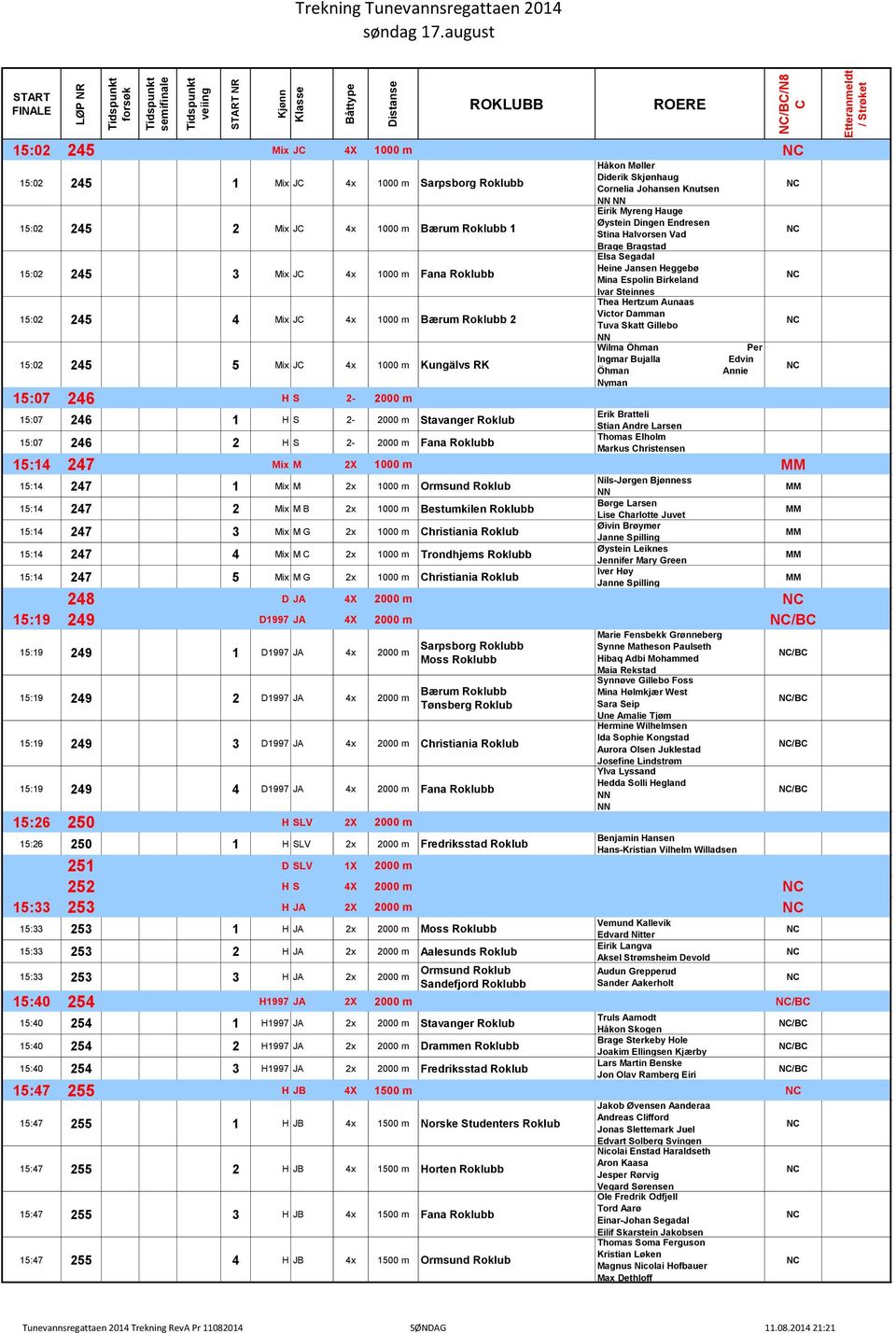 Bærum Roklubb 2 15:02 245 5 Mix JC 4x 1000 m Kungälvs RK 15:07 246 H S 2-2000 m 15:07 246 1 H S 2-2000 m Stavanger Roklub 15:07 246 2 H S 2-2000 m Fana Roklubb Håkon Møller Diderik Skjønhaug Cornelia