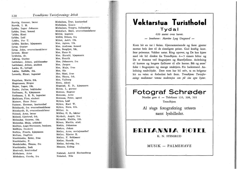 , byfogd Løfckie, BallWlils, ifrk. Løvseth, Einar, ingeniør Magelsen, Marie, frk. Magnussen, Birger Majiotr, Inger, frfe. Maske, Julius, bokbinder Matheson, B., kjøpmann Matheson, I. E. B., ingeniør Mathisen, Finn, student Matzow, Hans Peter Matzow, Herman, kontorohef Meinhardt, fru overrettssakfører Meinhardt, B.