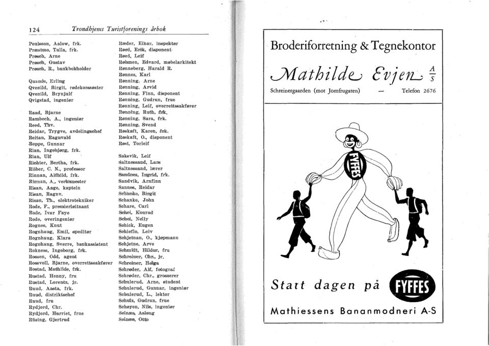 Reidar, Trygve, avdelingsctheæ Beitan, Bagnvald ireppe, Gunnar Eian, Ingebjørg, frk. Rian, UK Biefater, Bentha, frk. Biiber, C. N., professor Einnan, AMhild, frk. Biinnan, A.