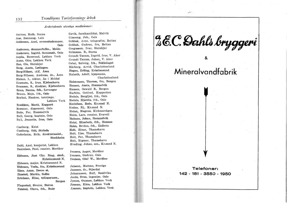 'Løddoiigieni Bierg-rølsein, lalf, Åsien Berg-Nilssen, Andreas, dr., Åsen Bleken, I., rektor, Ås i Meldail Bramsen, S., frue, Kjøbenhavn Bramsen, S.