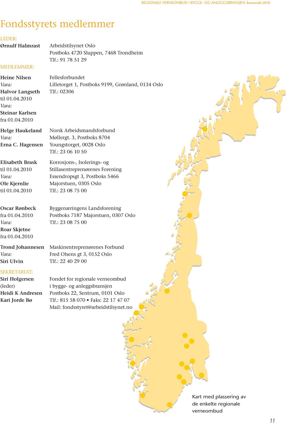 : 91 78 51 29 Fellesforbundet Lilletorget 1, Postboks 9199, Grønland, 0134 Oslo Tlf.: 02306 Norsk Arbeidsmandsforbund Møllergt. 3, Postboks 8704 Youngstorget, 0028 Oslo Tlf.