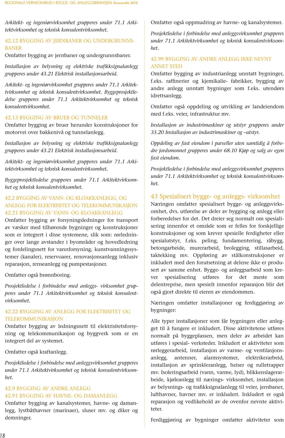 21 Elektrisk installasjonsarbeid. Arkitekt- og ingeniørvirksomhet grupperes under 71.1 Arkitektvirksomhet og teknisk konsulentvirksomhet. Byggeprosjektledelse grupperes under 71.