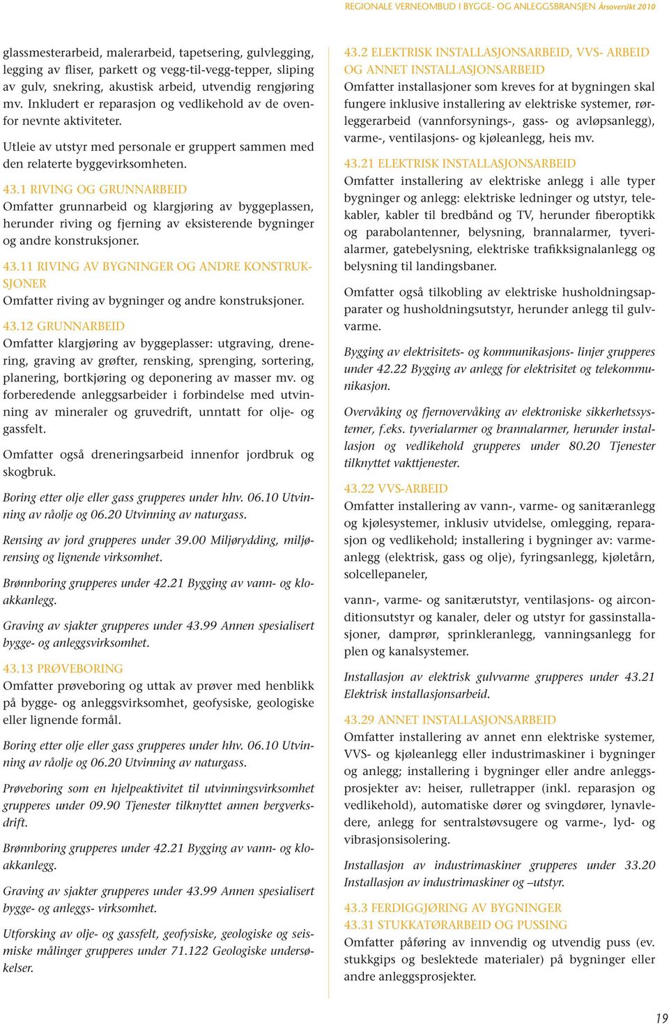 1 Riving og grunnarbeid Omfatter grunnarbeid og klargjøring av byggeplassen, herunder riving og fjerning av eksisterende bygninger og andre konstruksjoner. 43.