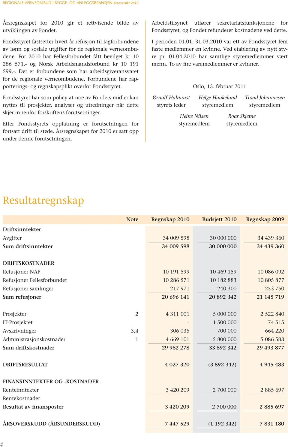 Forbundene har rapporterings- og regnskapsplikt overfor Fondsstyret.