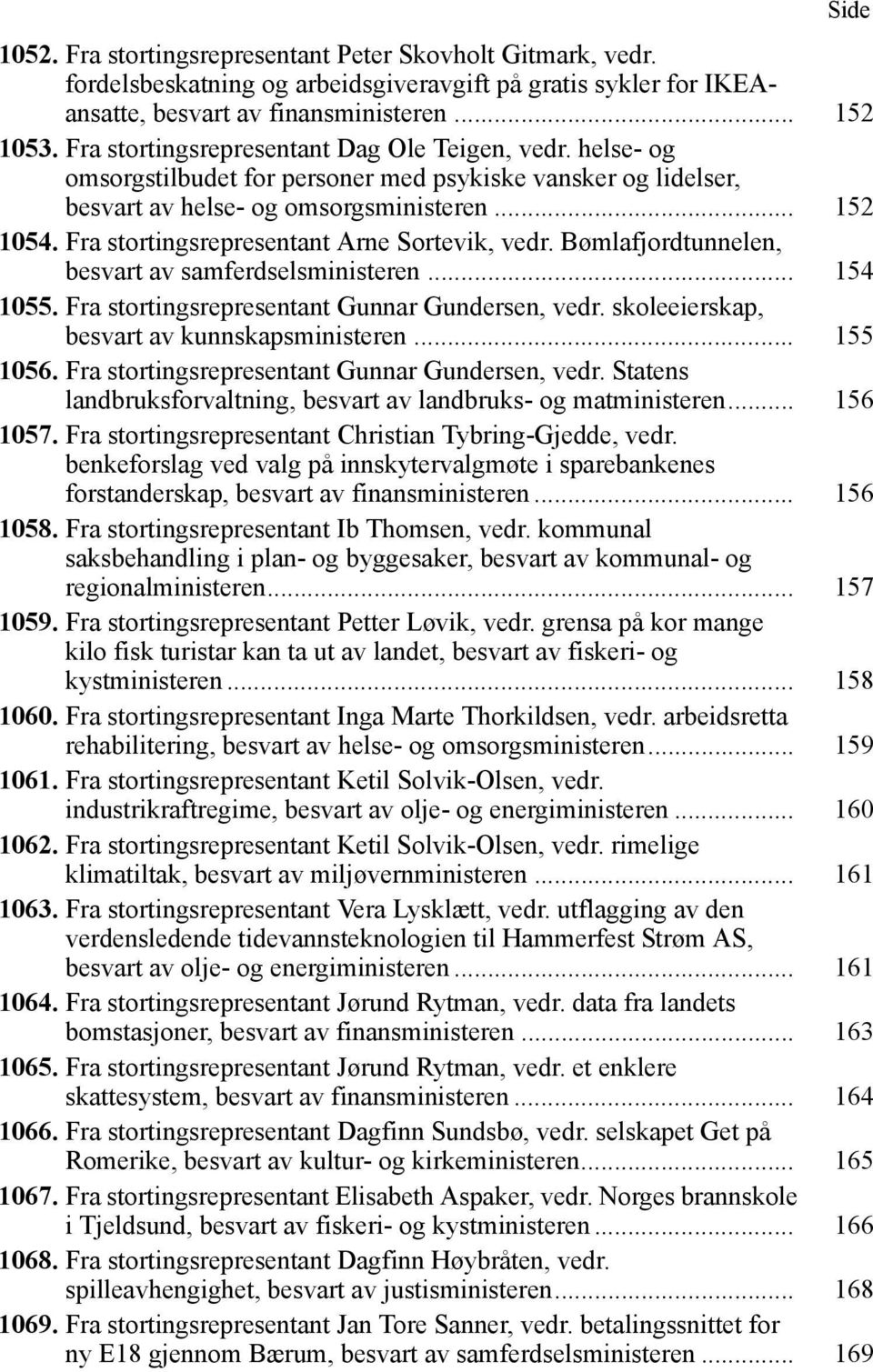 Fra stortingsrepresentant Arne Sortevik, vedr. Bømlafjordtunnelen, besvart av samferdselsministeren... 154 1055. Fra stortingsrepresentant Gunnar Gundersen, vedr.