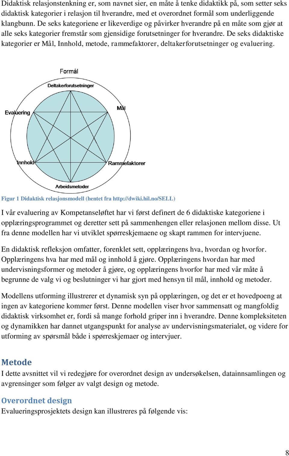 De seks didaktiske kategorier er Mål, Innhold, metode, rammefaktorer, deltakerforutsetninger og evaluering. Figur 1 Didaktisk relasjonsmodell (hentet fra http://dwiki.hil.