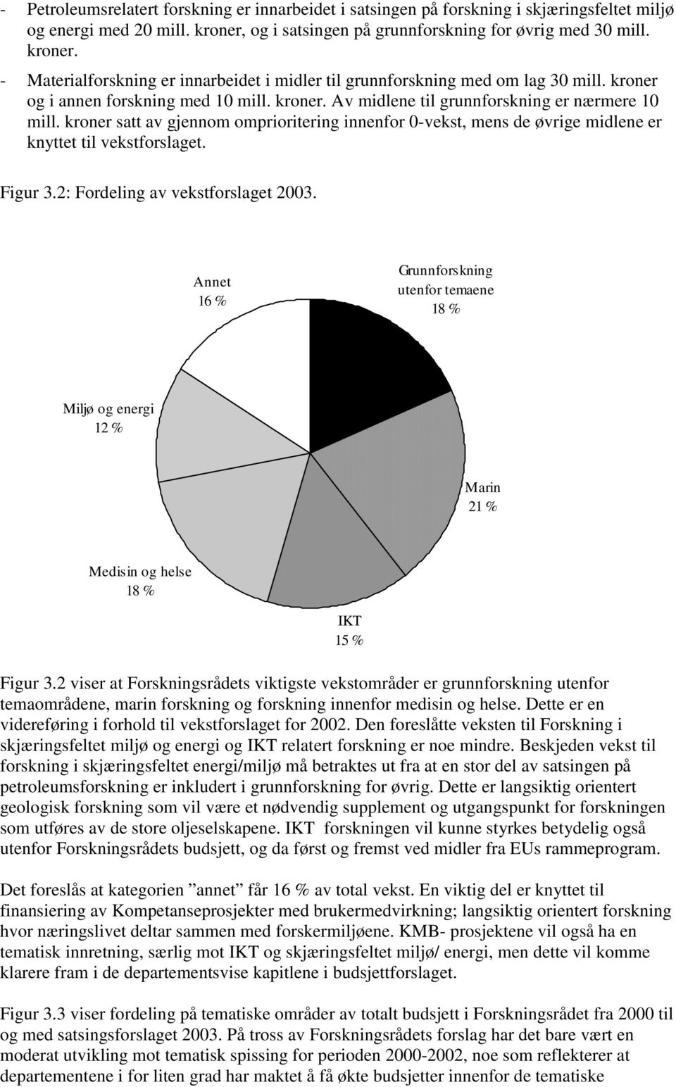 kroner satt av gjennom omprioritering innenfor 0-vekst, mens de øvrige midlene er knyttet til vekstforslaget. Figur 3.2: Fordeling av vekstforslaget 2003.