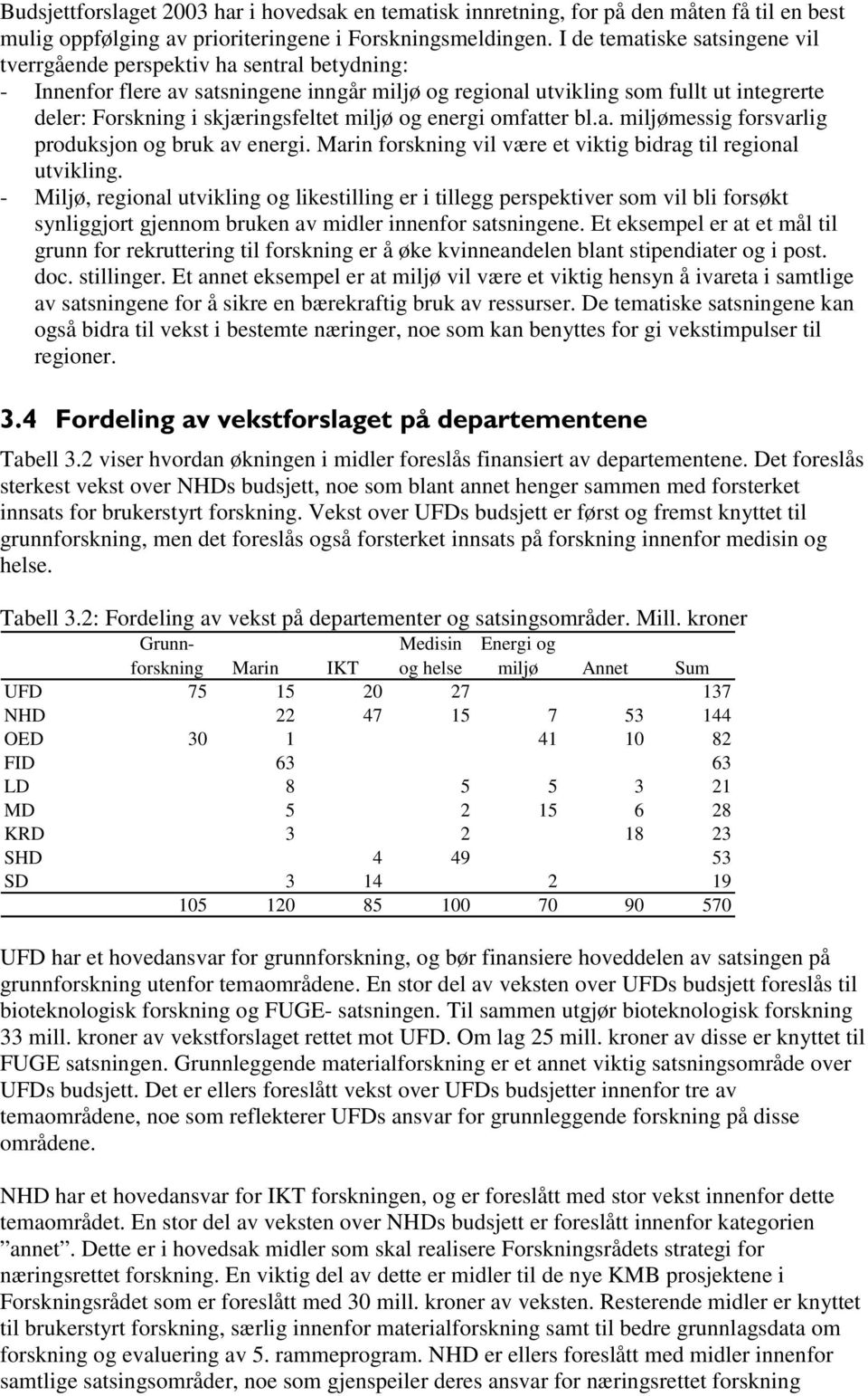 skjæringsfeltet miljø og energi omfatter bl.a. miljømessig forsvarlig produksjon og bruk av energi. Marin forskning vil være et viktig bidrag til regional utvikling.