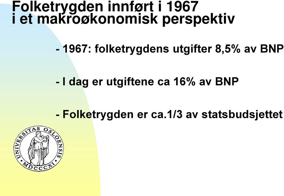 folketrygdens utgifter 8,5% av BNP - I dag