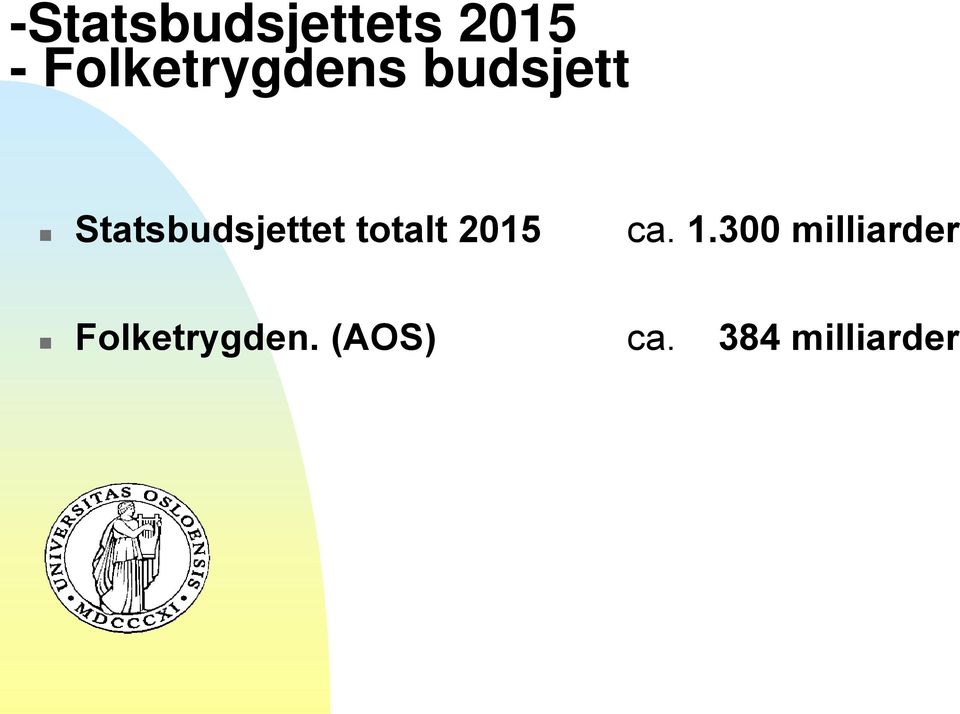 Statsbudsjettet totalt 2015 ca. 1.