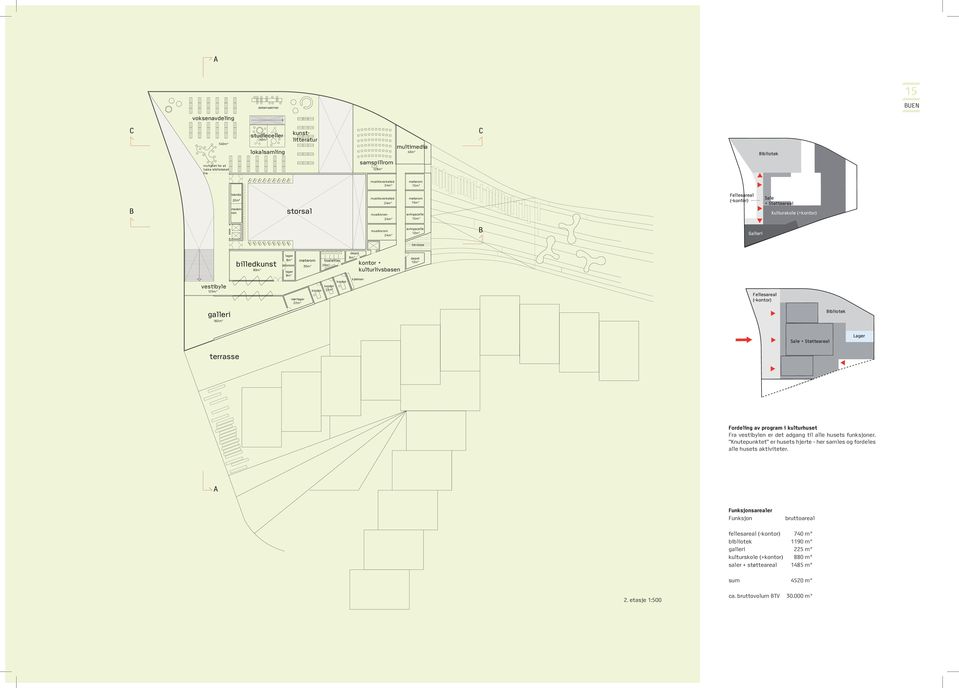 Galleri terrasse vestibyle 125m² billedkunst 80m² lager 8m² lager 8m² møterom toaletter 30m² 20m² nærlager 22m² kontor kontor 11m² kontor depot 8m² kontor + kulturlivsbasen kjøkken depot 12m²