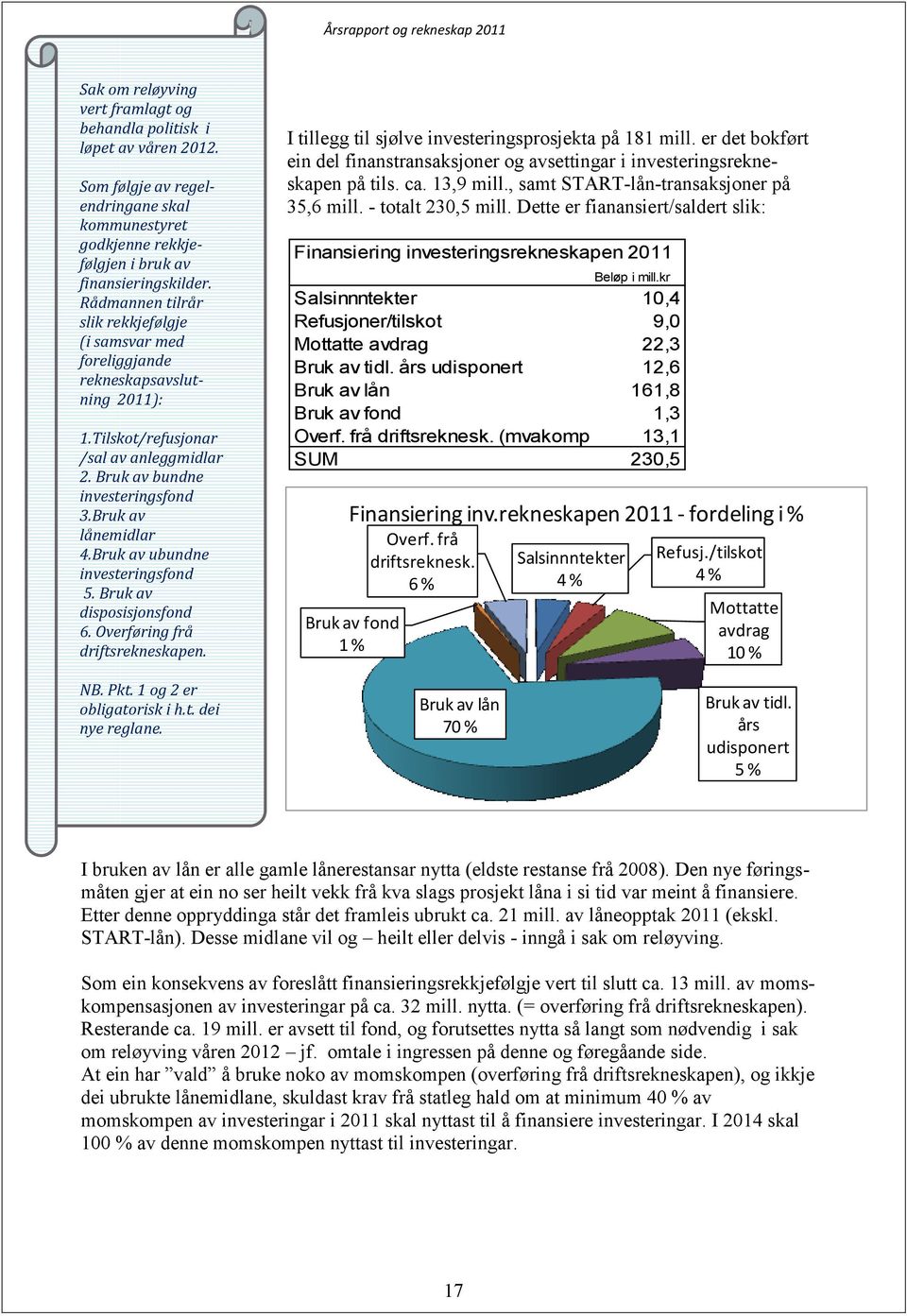 Bruk av ubundne investeringsfond 5. Bruk av disposisjonsfond 6. Overføring frå driftsrekneskapen. I tillegg til sjølve investeringsprosjekta på 181 mill.