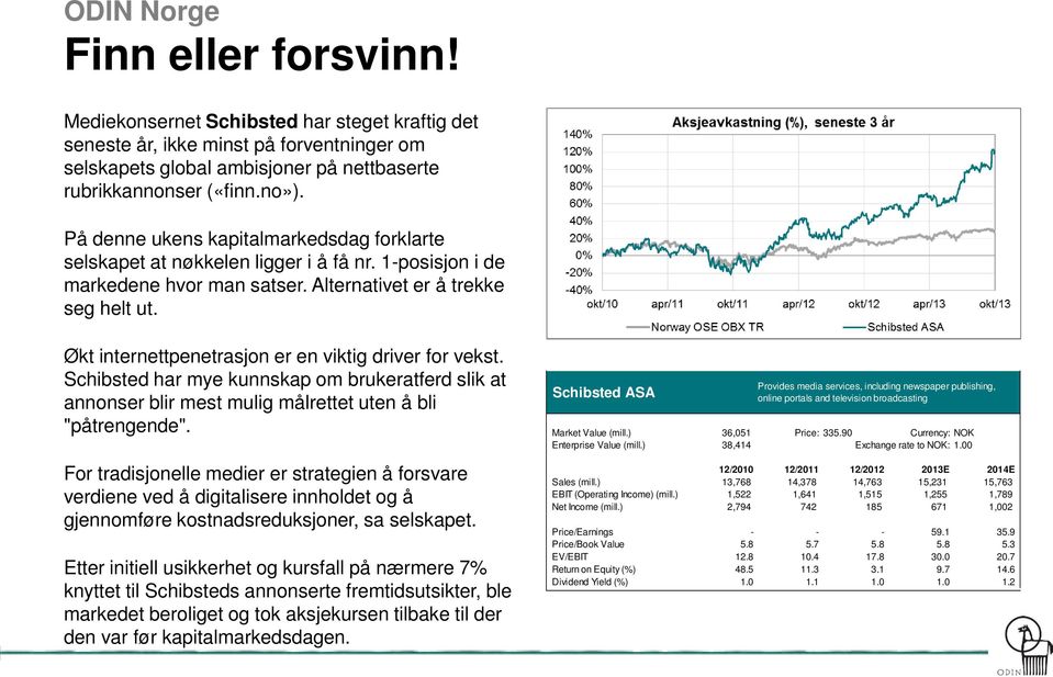 Økt internettpenetrasjon er en viktig driver for vekst. Schibsted har mye kunnskap om brukeratferd slik at annonser blir mest mulig målrettet uten å bli "påtrengende".