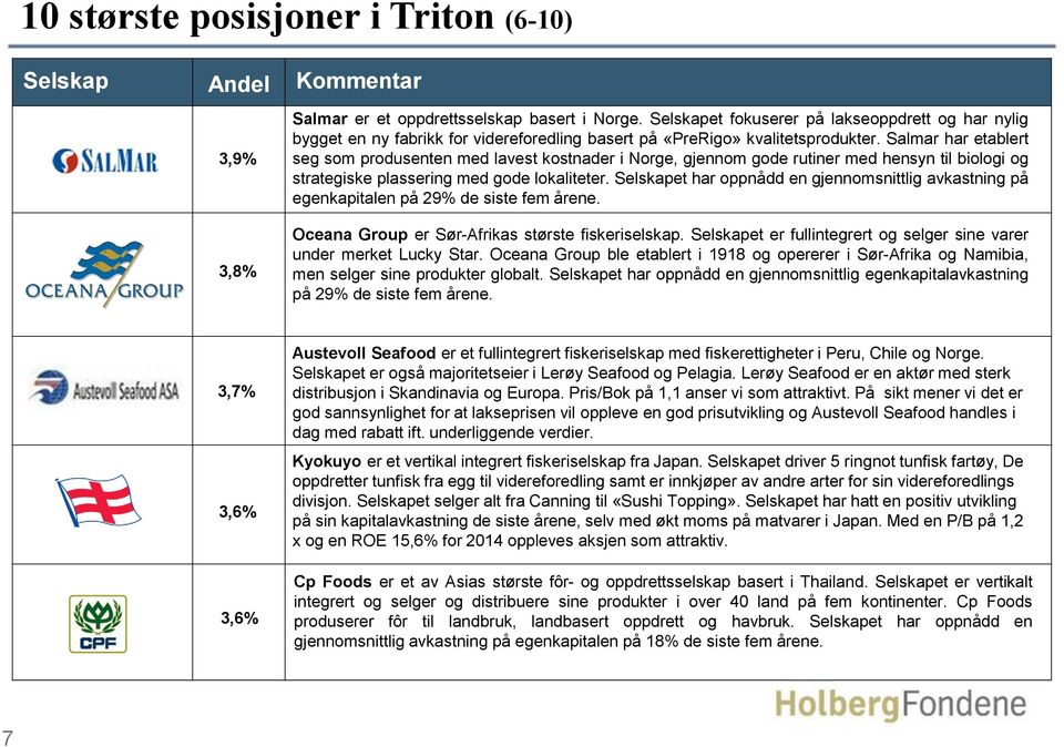 Salmar har etablert seg som produsenten med lavest kostnader i Norge, gjennom gode rutiner med hensyn til biologi og strategiske plassering med gode lokaliteter.