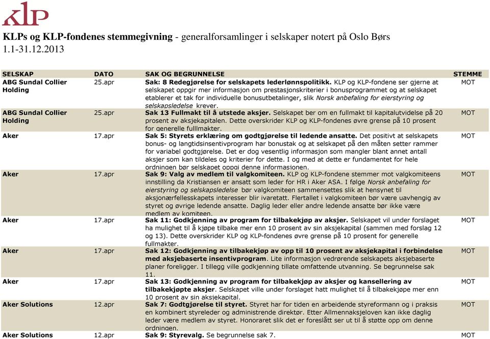 KLP og KLP-fondene ser gjerne at Holding selskapet oppgir mer informasjon om prestasjonskriterier i bonusprogrammet og at selskapet etablerer et tak for individuelle bonusutbetalinger, slik Norsk