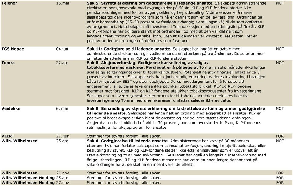 Ordningen gir et fast kontantbeløp (25 30 prosent av fastlønn avhengig av stillingsnivå) til de som omfattes av programmet. Nettobeløpet må investeres i Telenor-aksjer med en bidningstid på fire år.