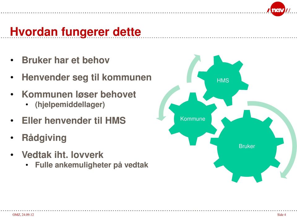 Eller henvender til HMS Kommune Rådgiving Vedtak iht.