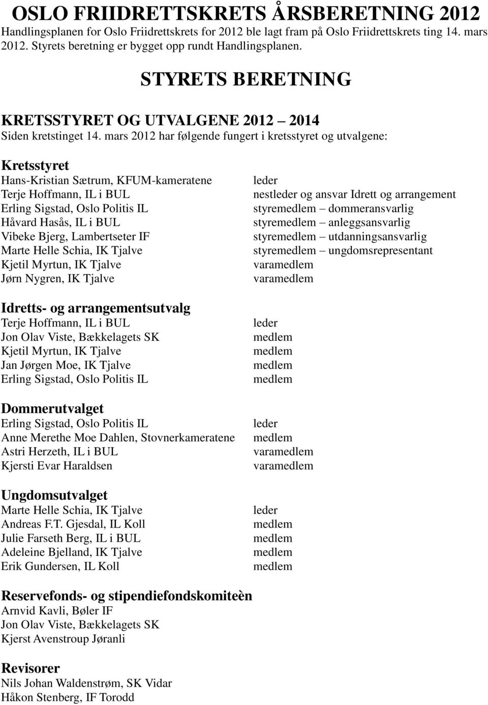 mars 2012 har følgende fungert i kretsstyret og utvalgene: Kretsstyret Hans-Kristian Sætrum, KFUM-kameratene Terje Hoffmann, IL i BUL Erling Sigstad, Oslo Politis IL Håvard Hasås, IL i BUL Vibeke