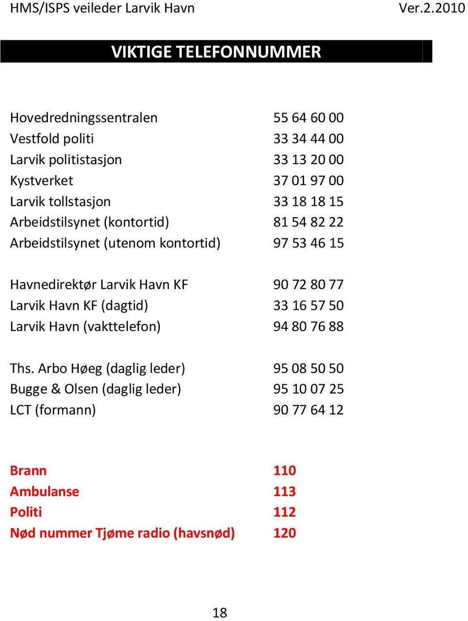 Larvik Havn KF 90 72 80 77 Larvik Havn KF (dagtid) 33 16 57 50 Larvik Havn (vakttelefon) 94 80 76 88 Ths.