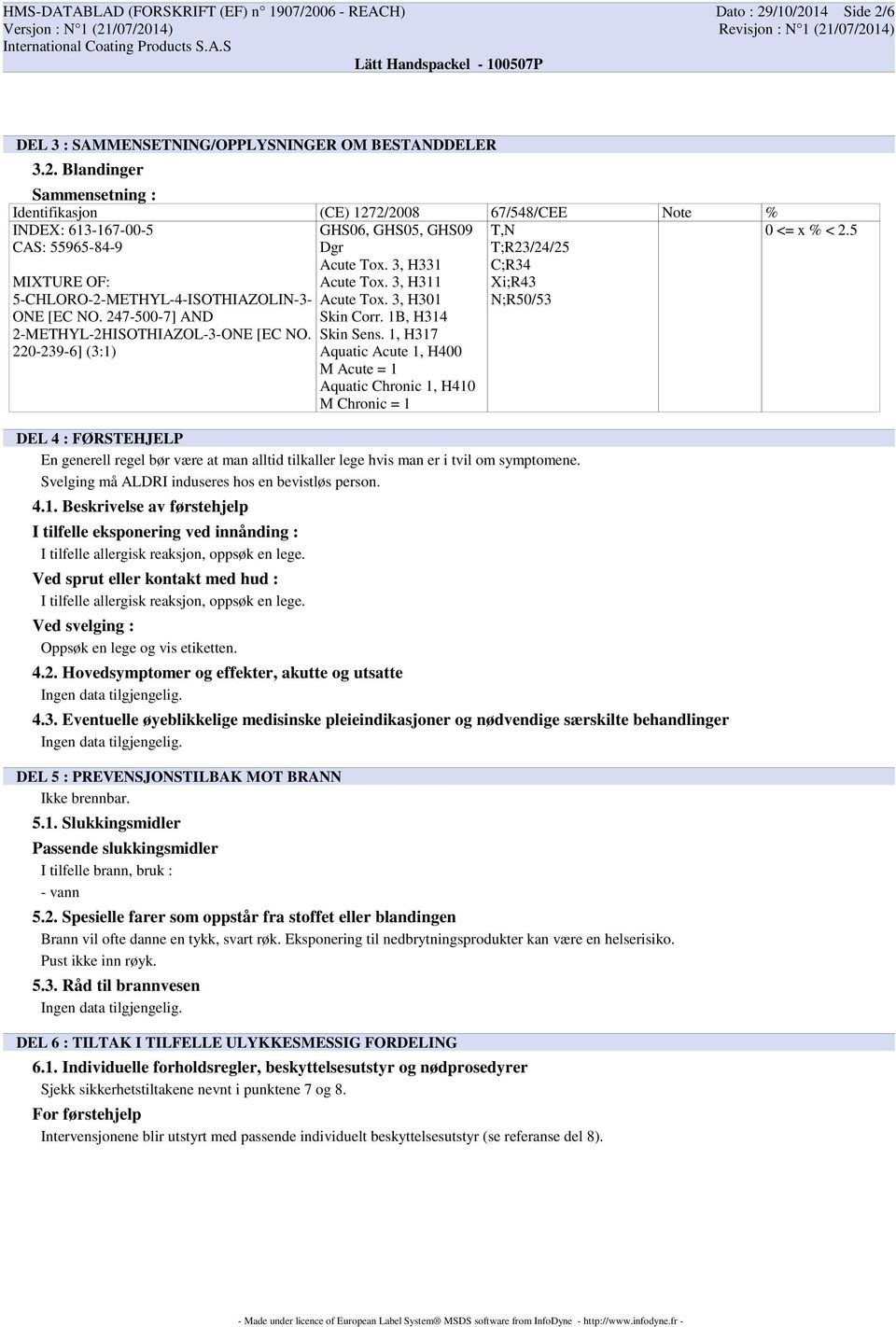 3, H311 Acute Tox. 3, H301 Skin Corr. 1B, H314 Skin Sens.