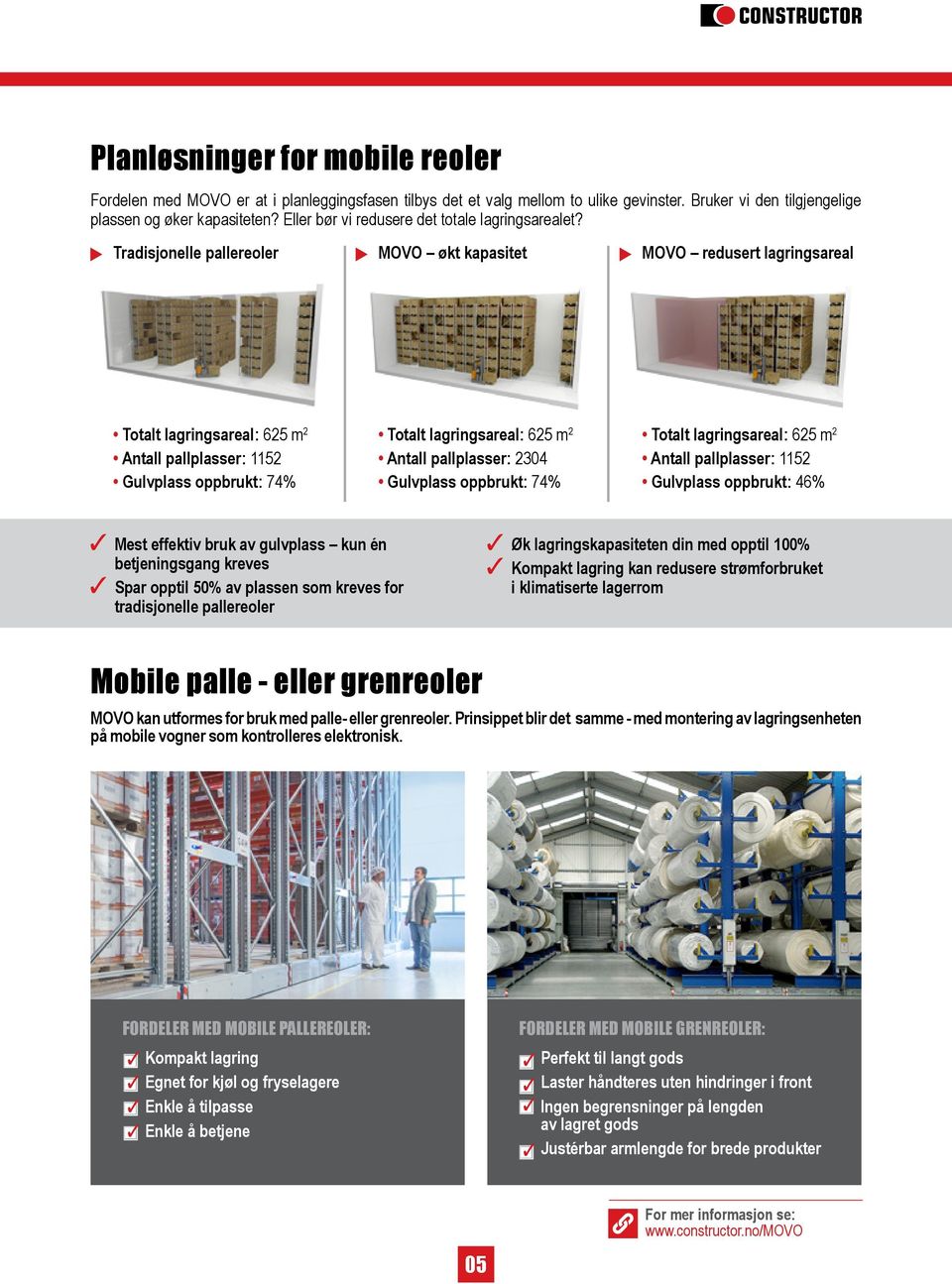 Tradisjonelle pallereoler MOVO økt kapasitet MOVO redusert lagringsareal Totalt lagringsareal: 625 m 2 Antall pallplasser: 1152 Gulvplass oppbrukt: 74% Totalt lagringsareal: 625 m 2 Antall