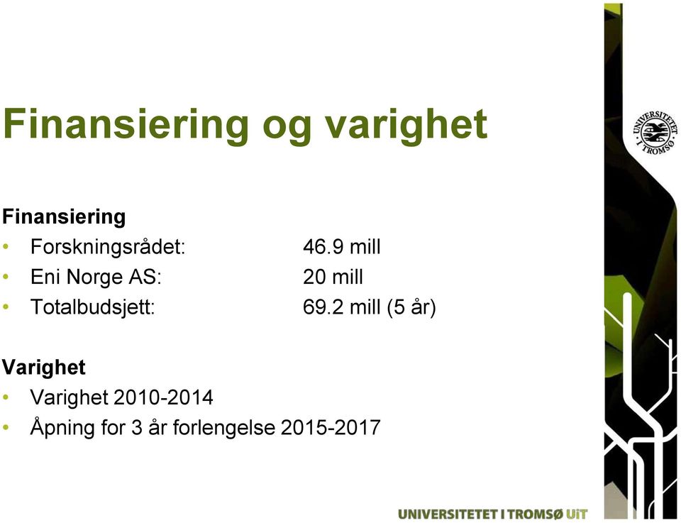 9 mill Eni Norge AS: 20 mill Totalbudsjett: