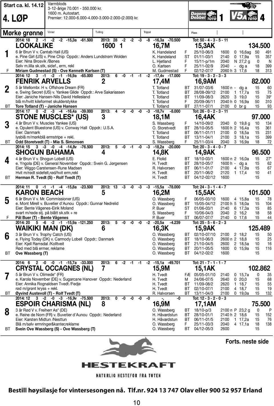 Cantab Hall (US) e. Pine Girl (US) v. Pine Chip Oppdr.: Anders Lundstrøm Wolden Eier: Nina Brosvik /Bønes Sølv m.lilla sk.stk, sidef., erm, rekl Miriam Gudmestad (S) - Ove Kenneth Karlsen (T) K.