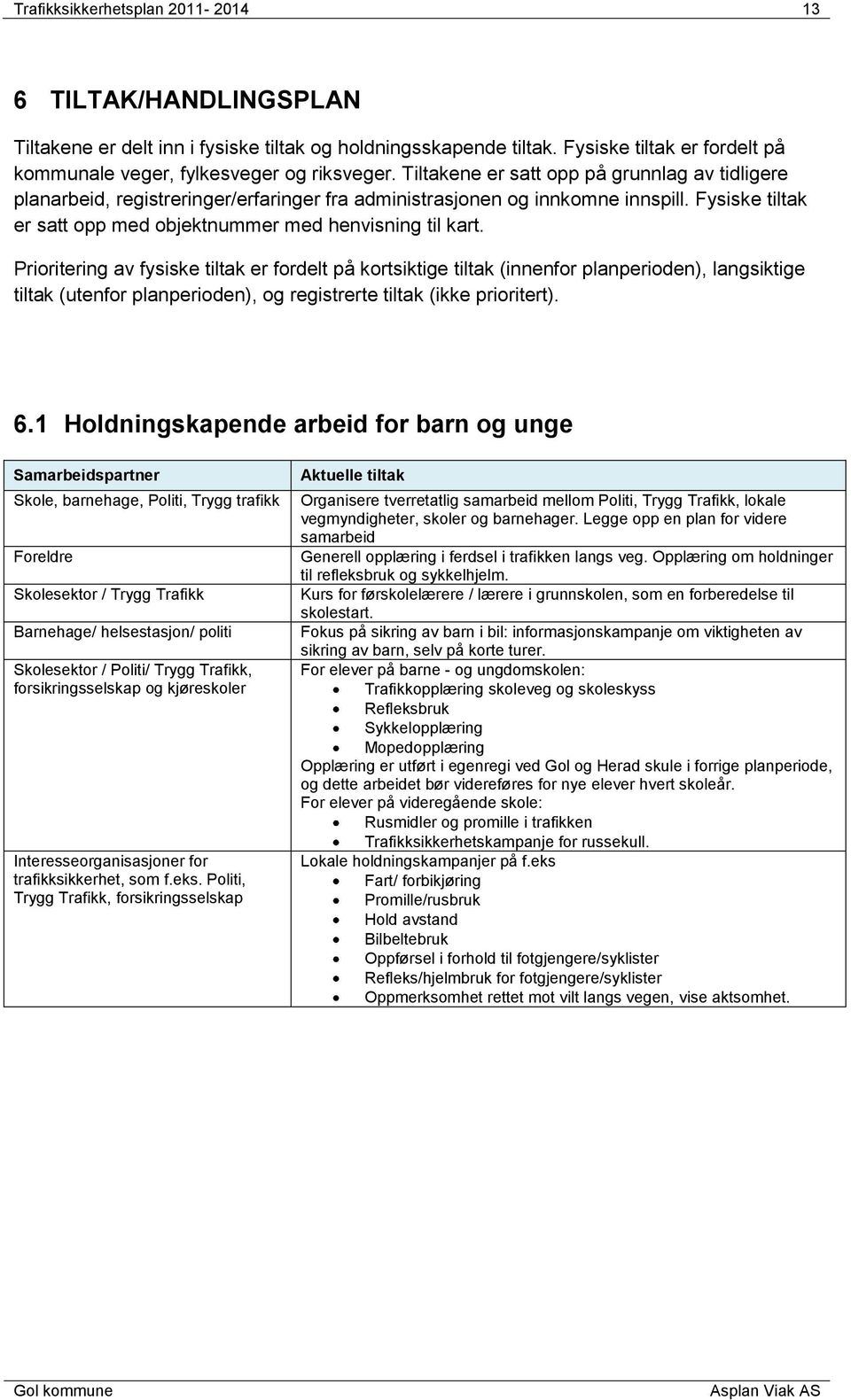 Prioritering av fysiske tiltak er fordelt på kortsiktige tiltak (innenfor planperioden), langsiktige tiltak (utenfor planperioden), og registrerte tiltak (ikke prioritert). 6.