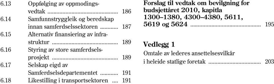 16 Styring av store samferdselsprosjekt... 189 6.17 Selskap eigd av... 191 6.18 Likestilling i transportsektoren.