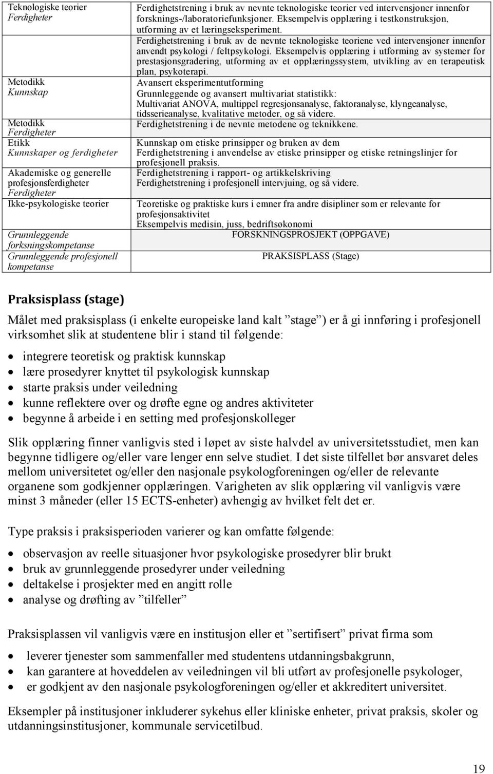 Eksempelvis opplæring i testkonstruksjon, utforming av et læringseksperiment. Ferdighetstrening i bruk av de nevnte teknologiske teoriene ved intervensjoner innenfor anvendt psykologi / feltpsykologi.