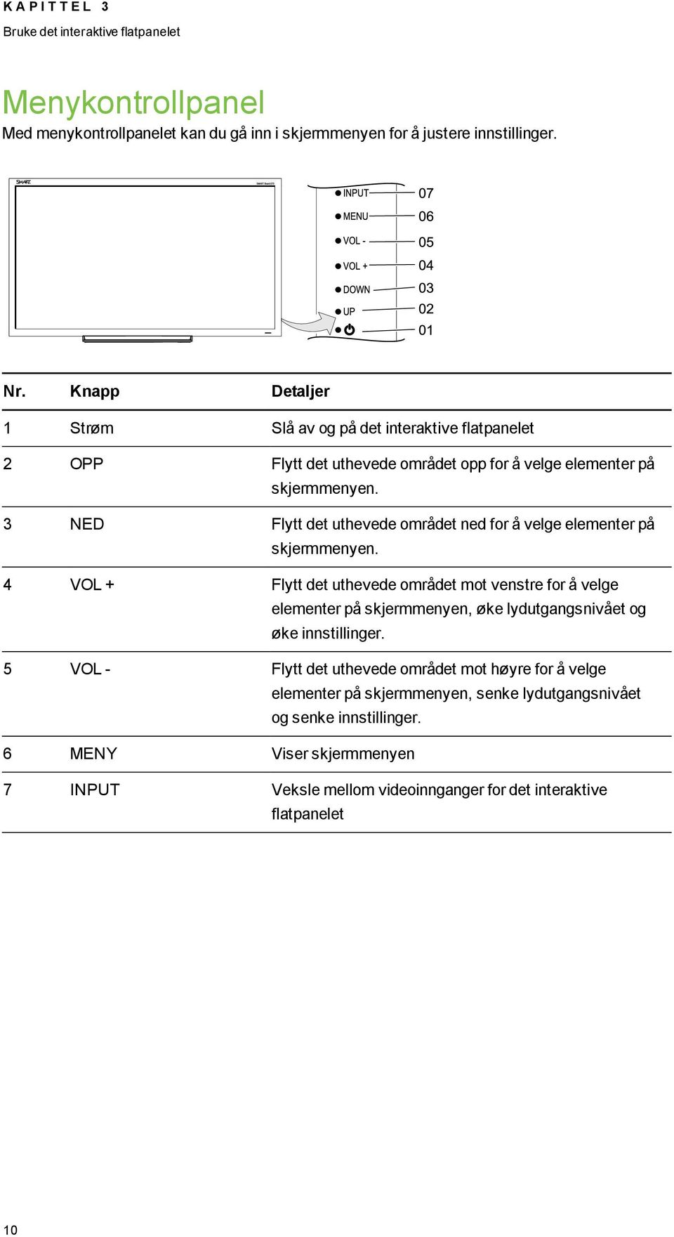 3 NED Flytt det uthevede området ned for å velge elementer på skjermmenyen.