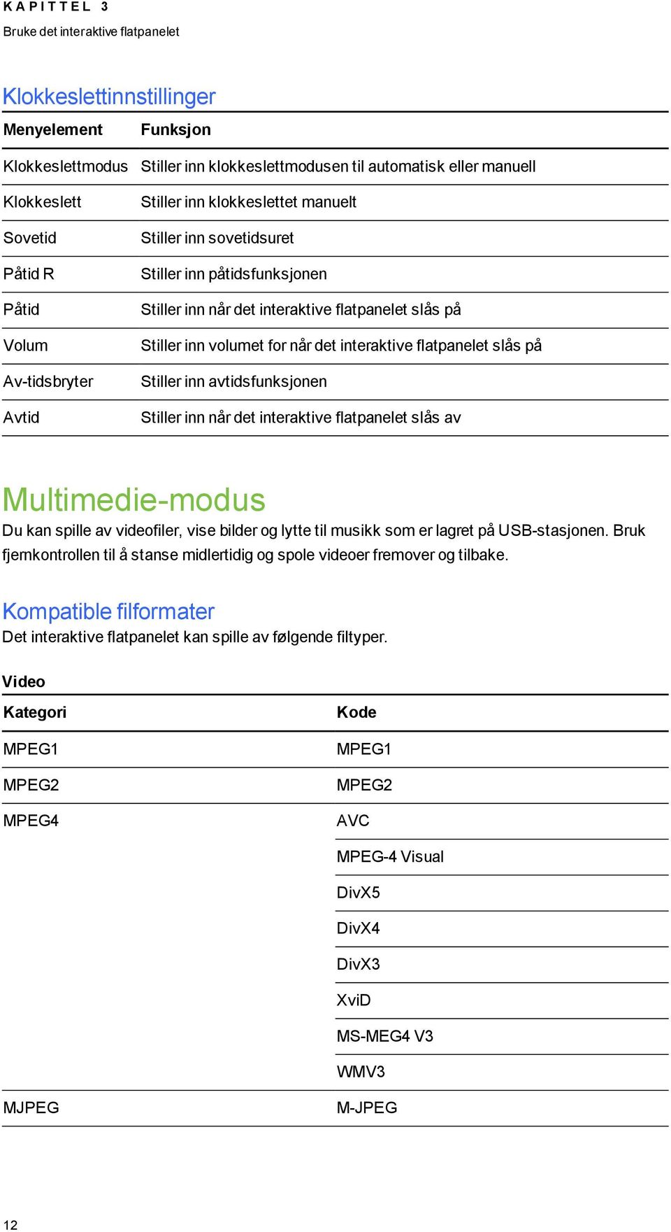 volumet for når det interaktive flatpanelet slås på Stiller inn avtidsfunksjonen Stiller inn når det interaktive flatpanelet slås av Multimedie-modus Du kan spille av videofiler, vise bilder og lytte