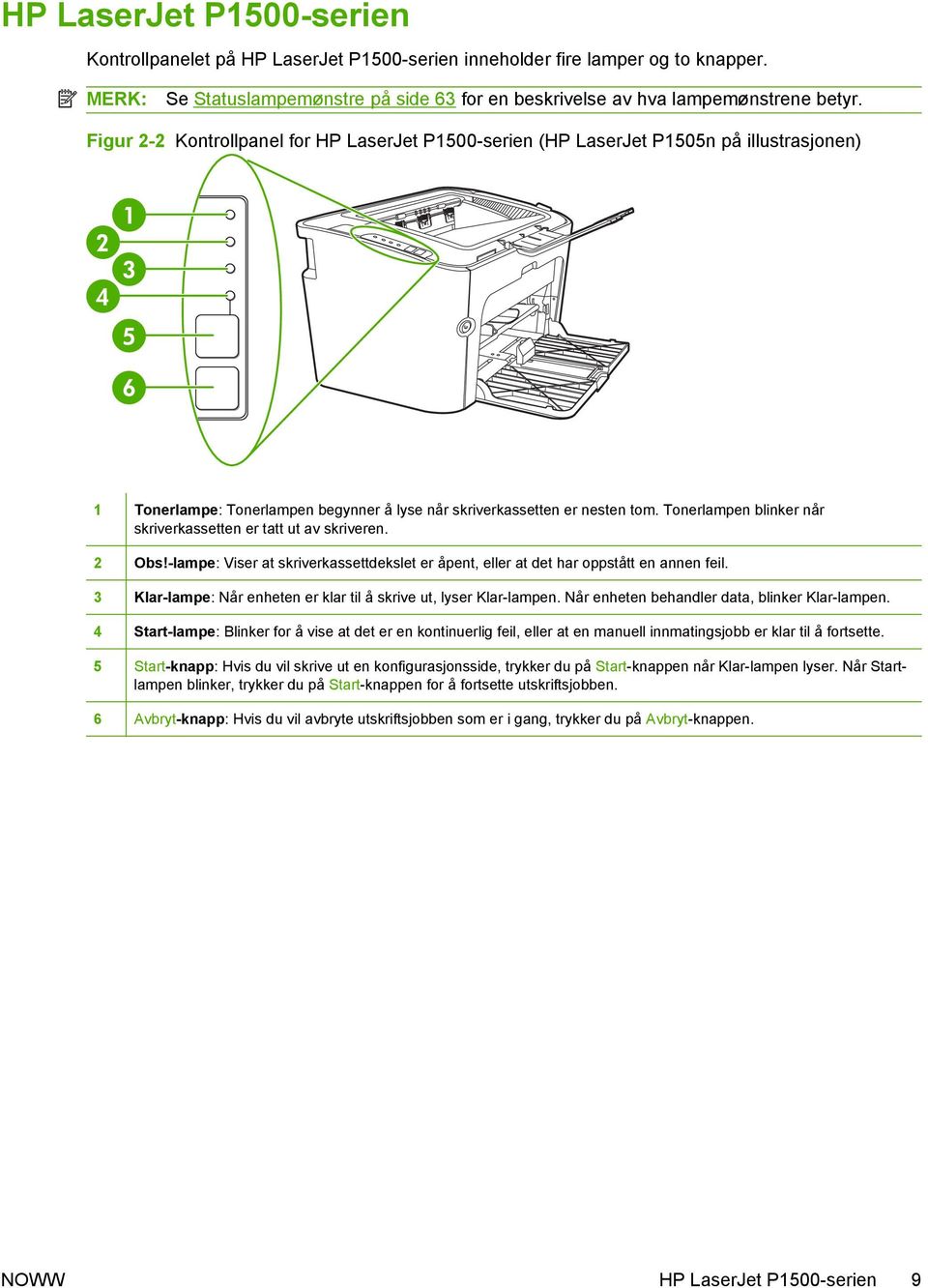 Tonerlampen blinker når skriverkassetten er tatt ut av skriveren. 2 Obs!-lampe: Viser at skriverkassettdekslet er åpent, eller at det har oppstått en annen feil.