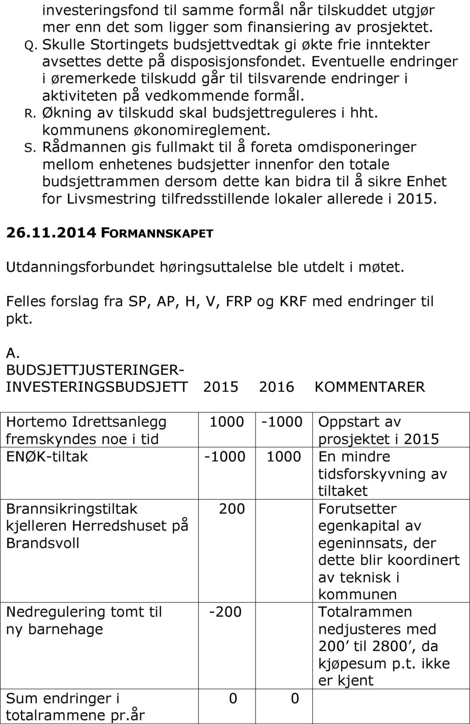 Eventuelle endringer i øremerkede tilskudd går til tilsvarende endringer i aktiviteten på vedkommende formål. R. Økning av tilskudd skal budsjettreguleres i hht. kommunens økonomireglement. S.