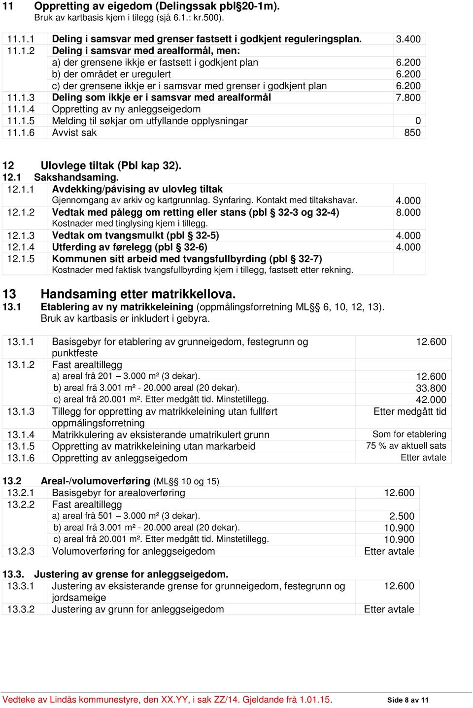 1.5 Melding til søkjar om utfyllande opplysningar 0 11.1.6 Avvist sak 850 12 Ulovlege tiltak (Pbl kap 32). 12.1 Sakshandsaming. 12.1.1 Avdekking/påvising av ulovleg tiltak Gjennomgang av arkiv og kartgrunnlag.